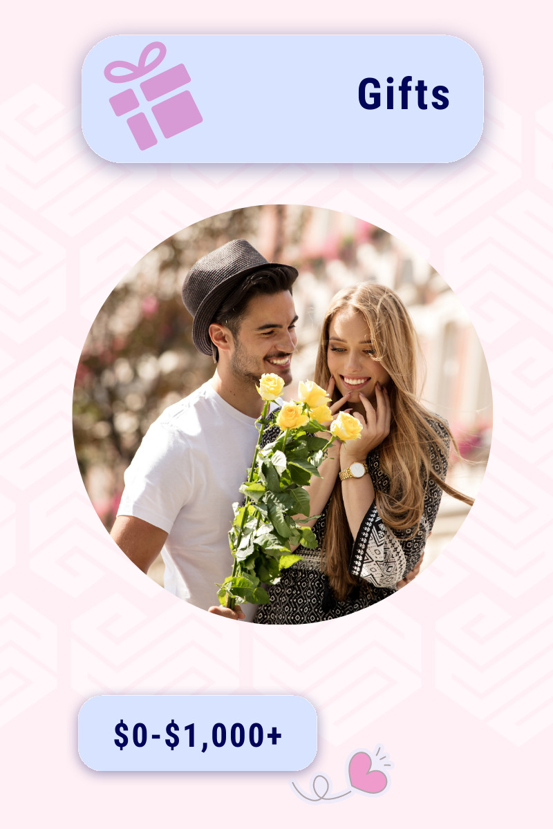 cost of gifts for Ukrainian bride