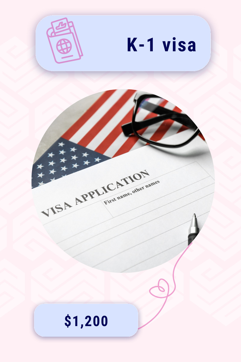 K-1 visa for Ukrainian bride