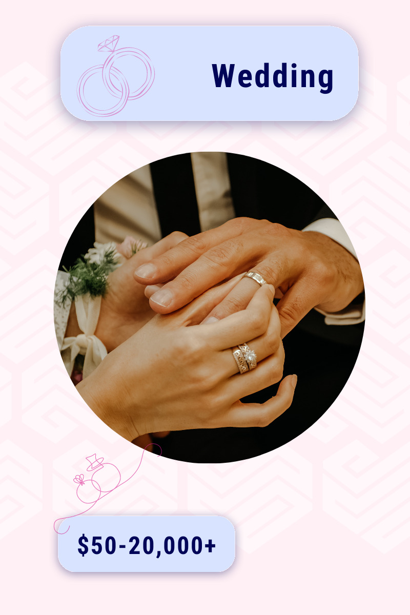 Ukrainian bride wedding cost