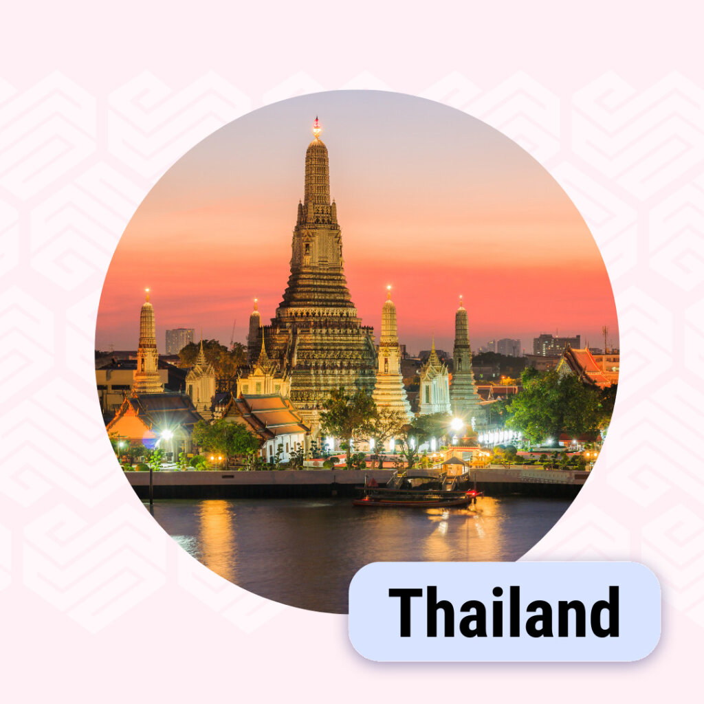 Thailand with mail order brides