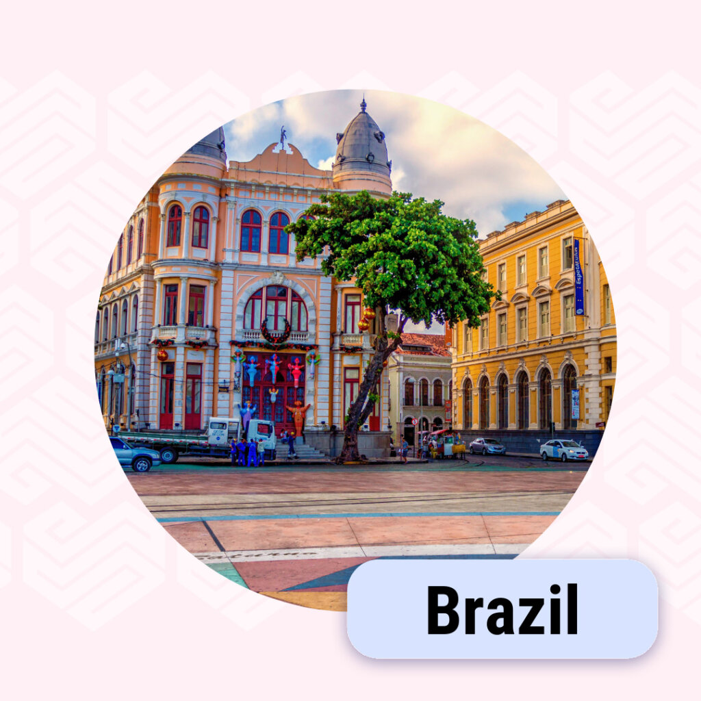 Brazil with mail order brides