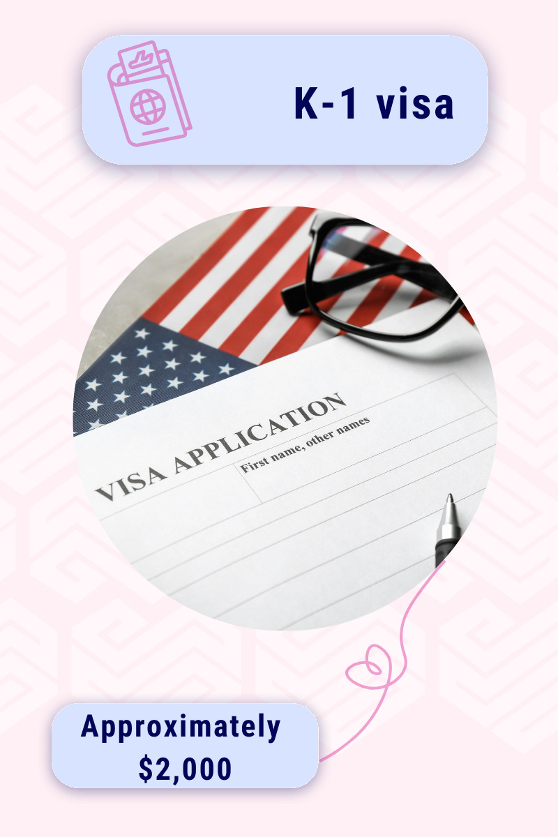 visa for Korean bride