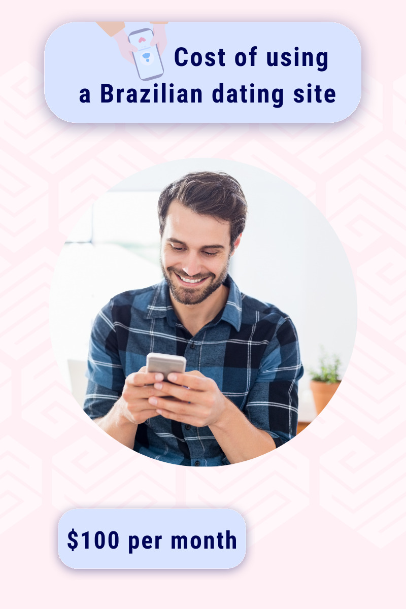 cost of using a Brazilian dating site