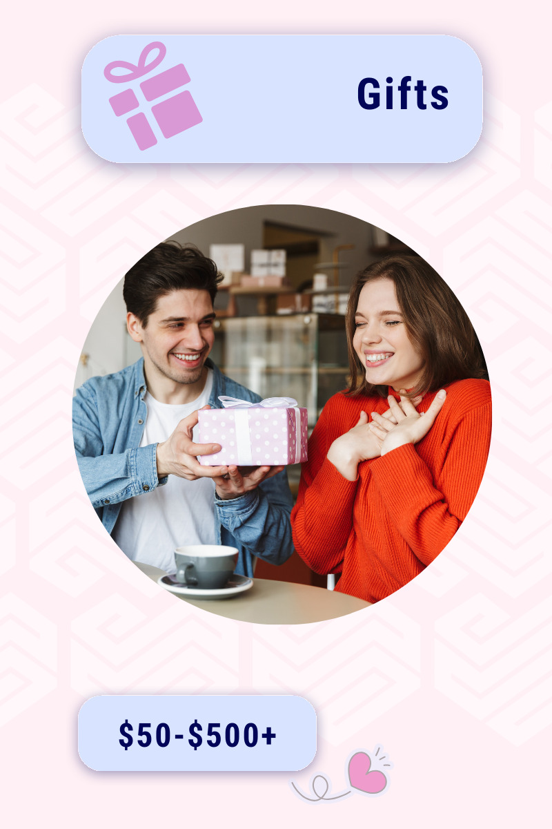 gifts for Polish women