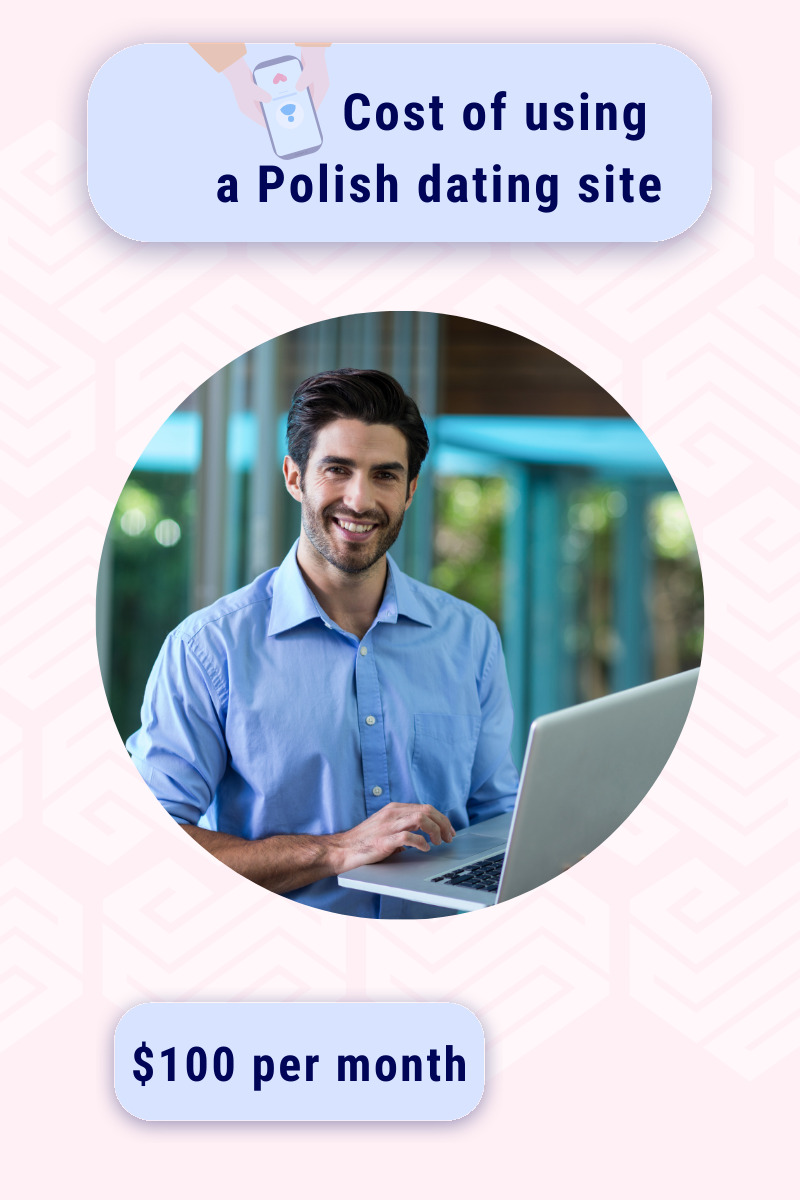Cost of meeting a Polish bride online