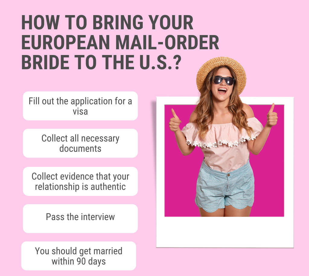 bring your European mail-order bride to the U.S.