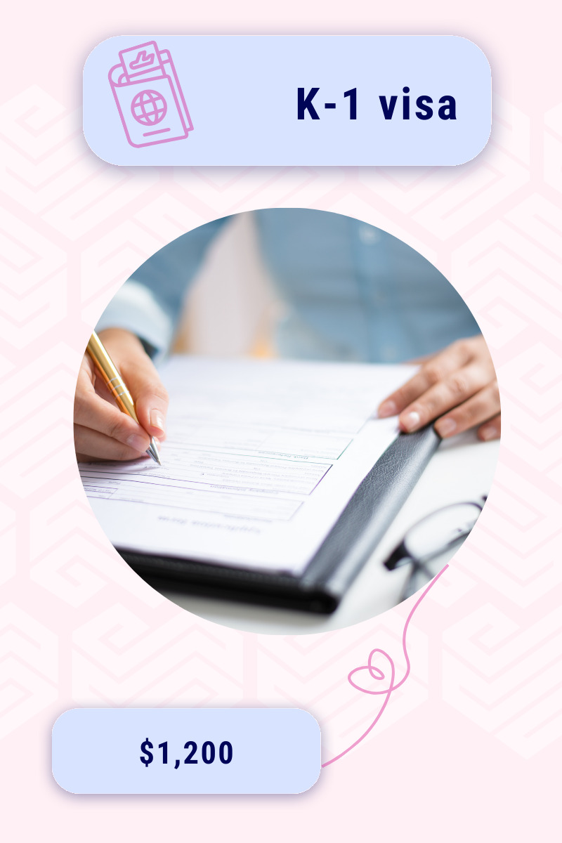 K-1 visa cost for Japanese wife