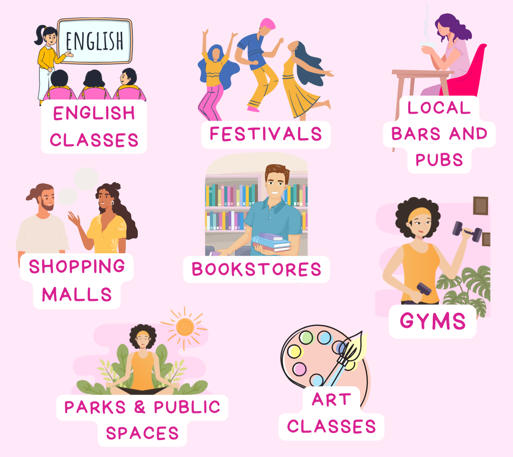 offline places for finding a wife in Mexico