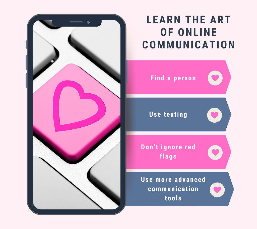 the art of online communication with Asian girl