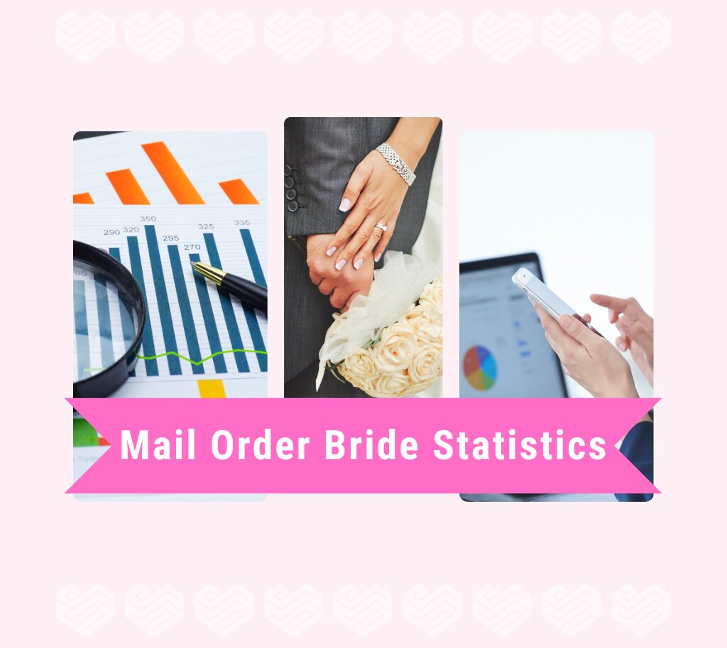 Mail Order Bride Statistics: Understanding the Modern International Marriage